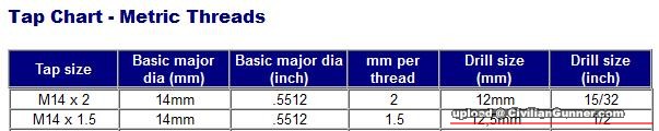 Threads_Table_2.jpg