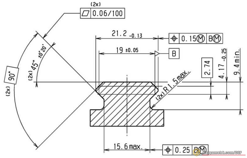 STANAG_4694_NATO_Accessory_Rail_1.jpg